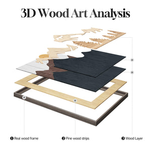 Large Framed 3D Wood Mountain Wall Art Decor for Living Room, Bedroom, Office Set of 3